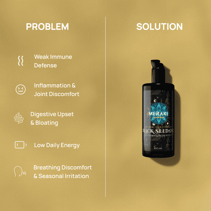 High Potency Cold-Pressed Organic Black Seed Oil – 3% Thymoquinone