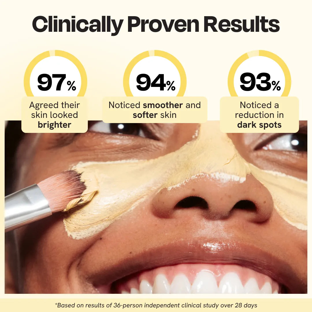 Vitamin C Clay Mask – Brightening & Detoxifying Face Mask