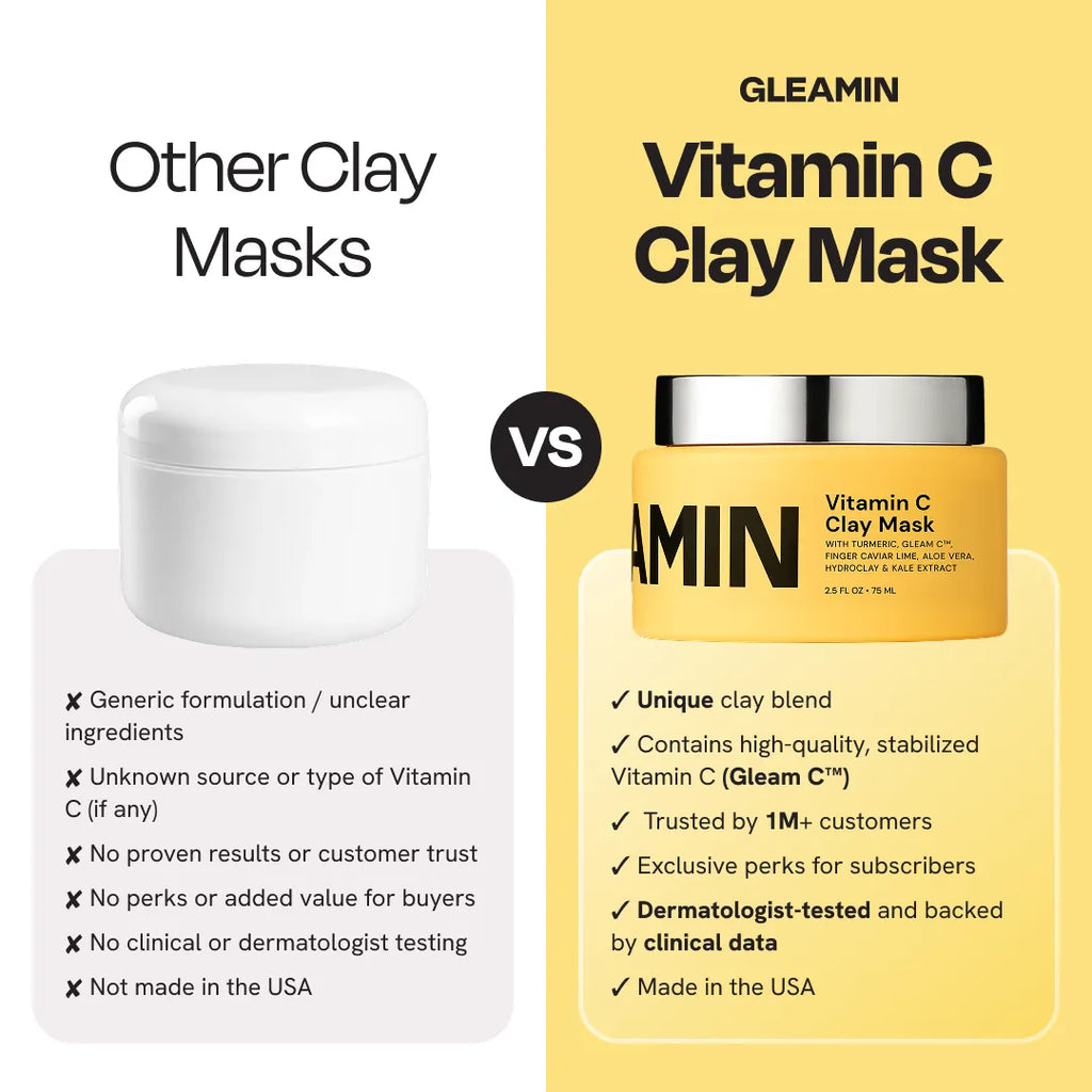 Vitamin C Clay Mask – Brightening & Detoxifying Face Mask
