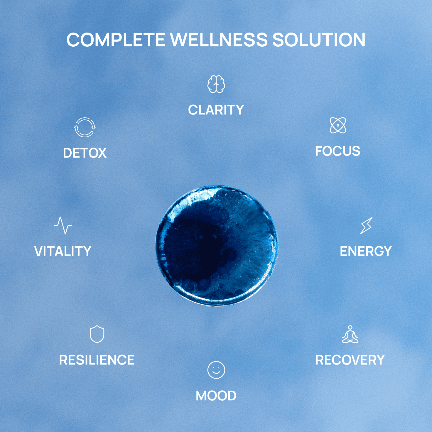 Meraki Blu USP Grade Methylene Blue 150mg – Cellular Energy & Mental Clarity Support