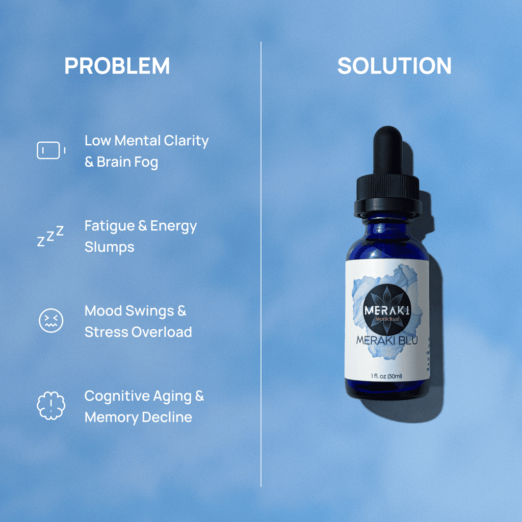 Meraki Blu USP Grade Methylene Blue 150mg – Cellular Energy & Mental Clarity Support