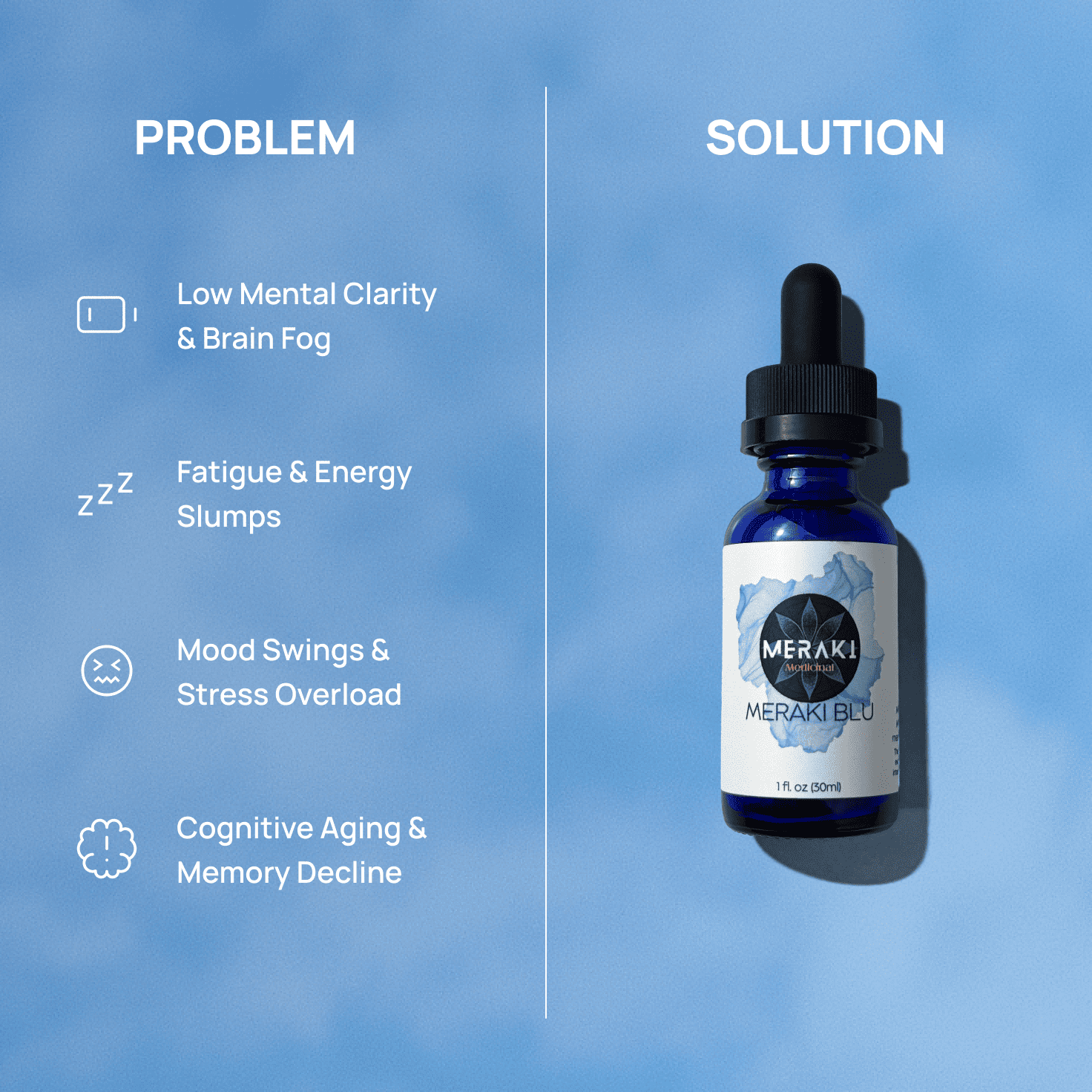 Meraki Blu USP Grade Methylene Blue 150mg – Cellular Energy & Mental Clarity Support
