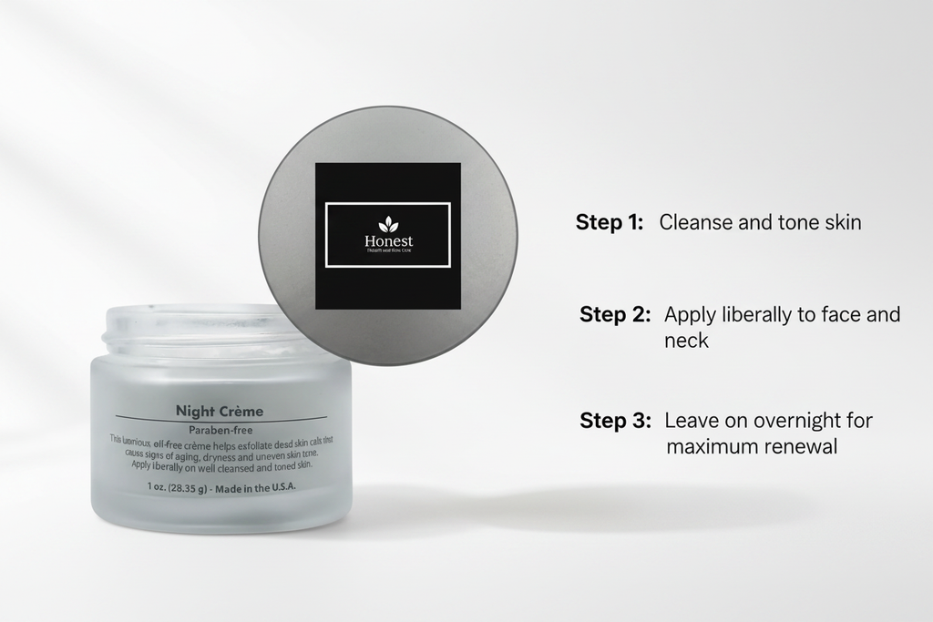 Night Renewal Creme 3-step usage instructions infographic