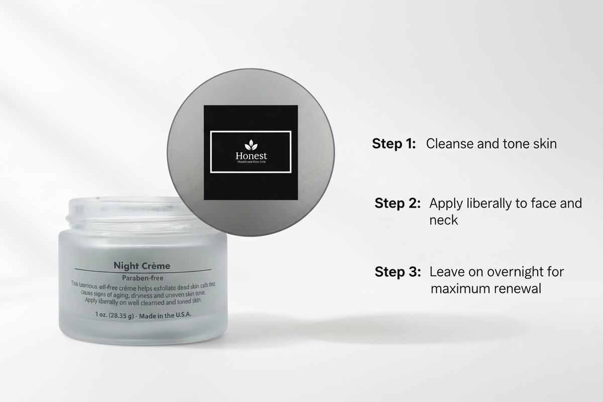 Night Renewal Creme 3-step usage instructions infographic